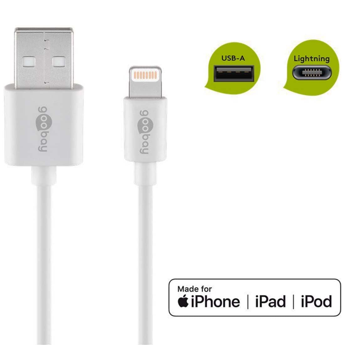 BOUTOP USB C till Lightning Adapter för 27W PD snabbladdning (inte för  datasynkronisering) kompatibel med utvald iPhone, iPad, iPod - 2-Pack [Grå]