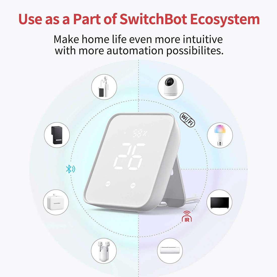 SwitchBot Hub 2 – Capteur De Contact Et Hub Intelligent Tout-en-un | Domotique Compatible Alexa, Google, Apple