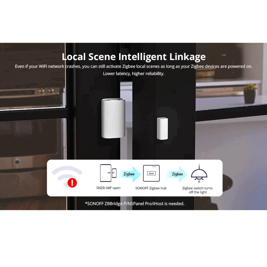 Sonoff Zigbee | Vindue og Dør Sensor | SNZB-04P Sonoff Zigbee | Vindue og Dør Sensor | SNZB-04P
