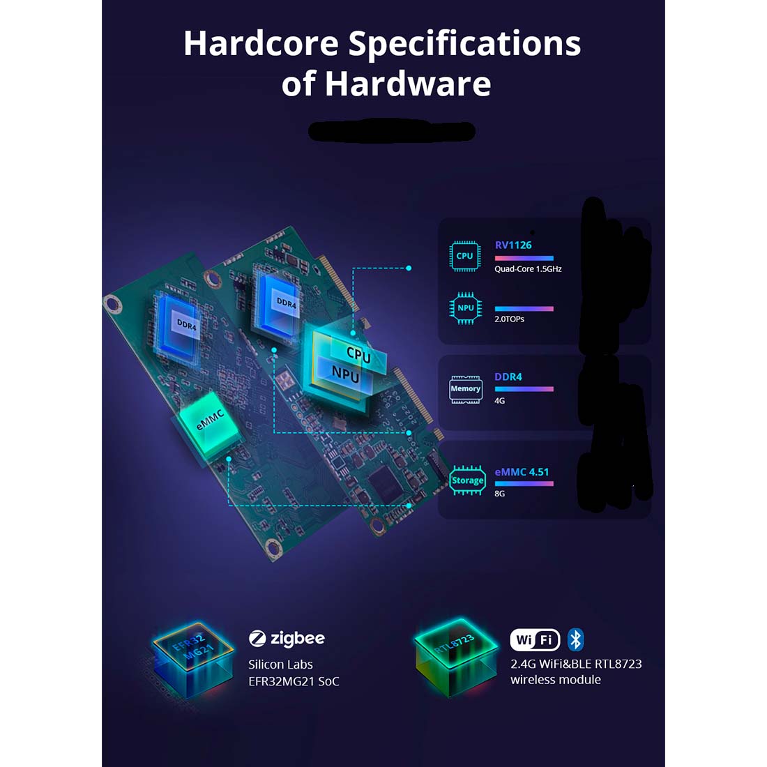 Sonoff iHost Smart Home Hub | AIBridge | DDR4 4GB (RV1126) Sonoff iHost Smart Home Hub | AIBridge | DDR4 4GB (RV1126)
