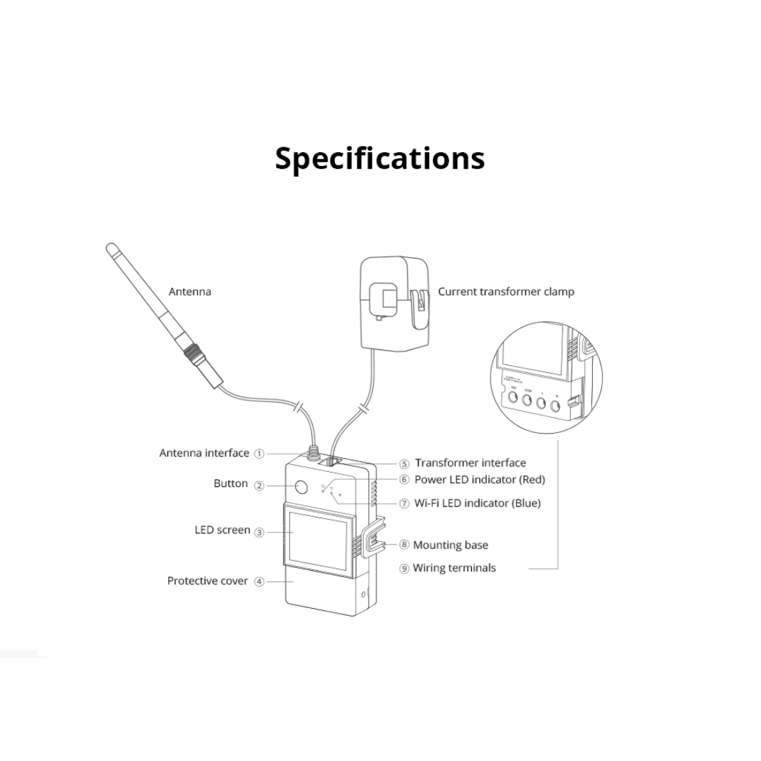 Sonoff POW Ring | WiFi Switch | WiFi Energimätare | POWCT Sonoff POW Ring | WiFi Switch | WiFi Energimätare | POWCT