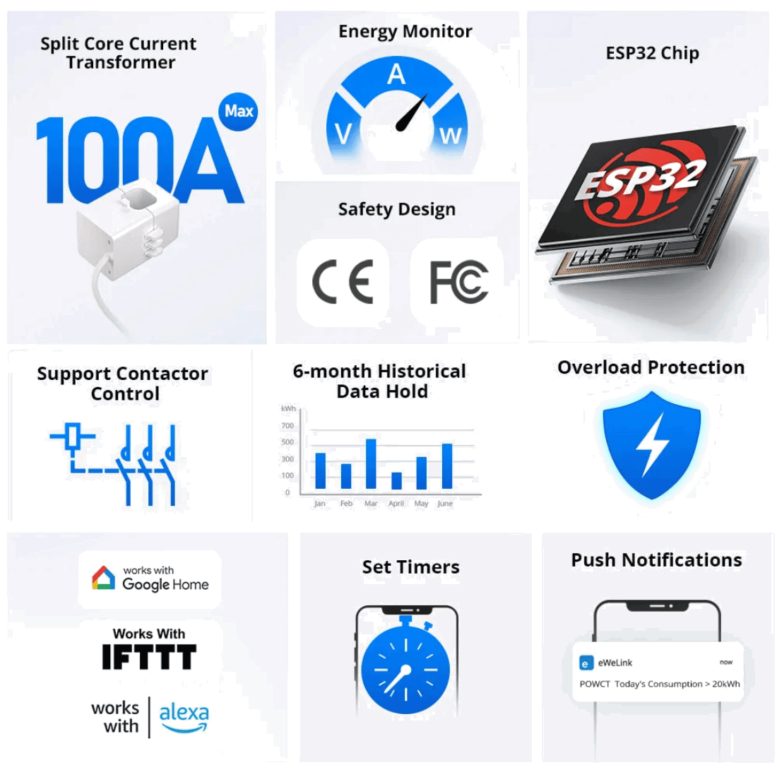 Sonoff POW Ring | WiFi Switch | WiFi Energimätare | POWCT Sonoff POW Ring | WiFi Switch | WiFi Energimätare | POWCT
