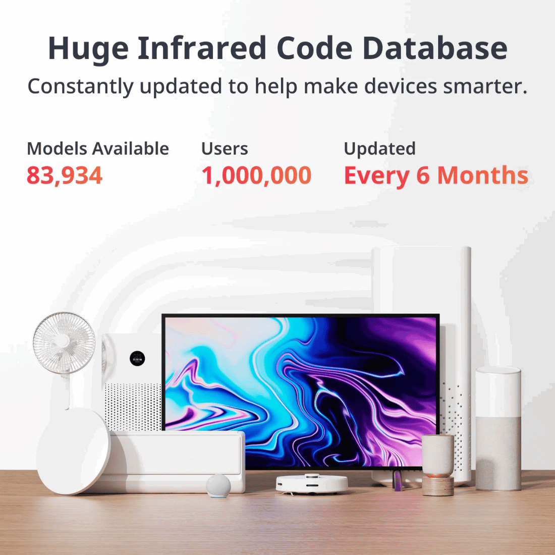 SwitchBot Universal Fjärrkontroll | Matter Kompatibel