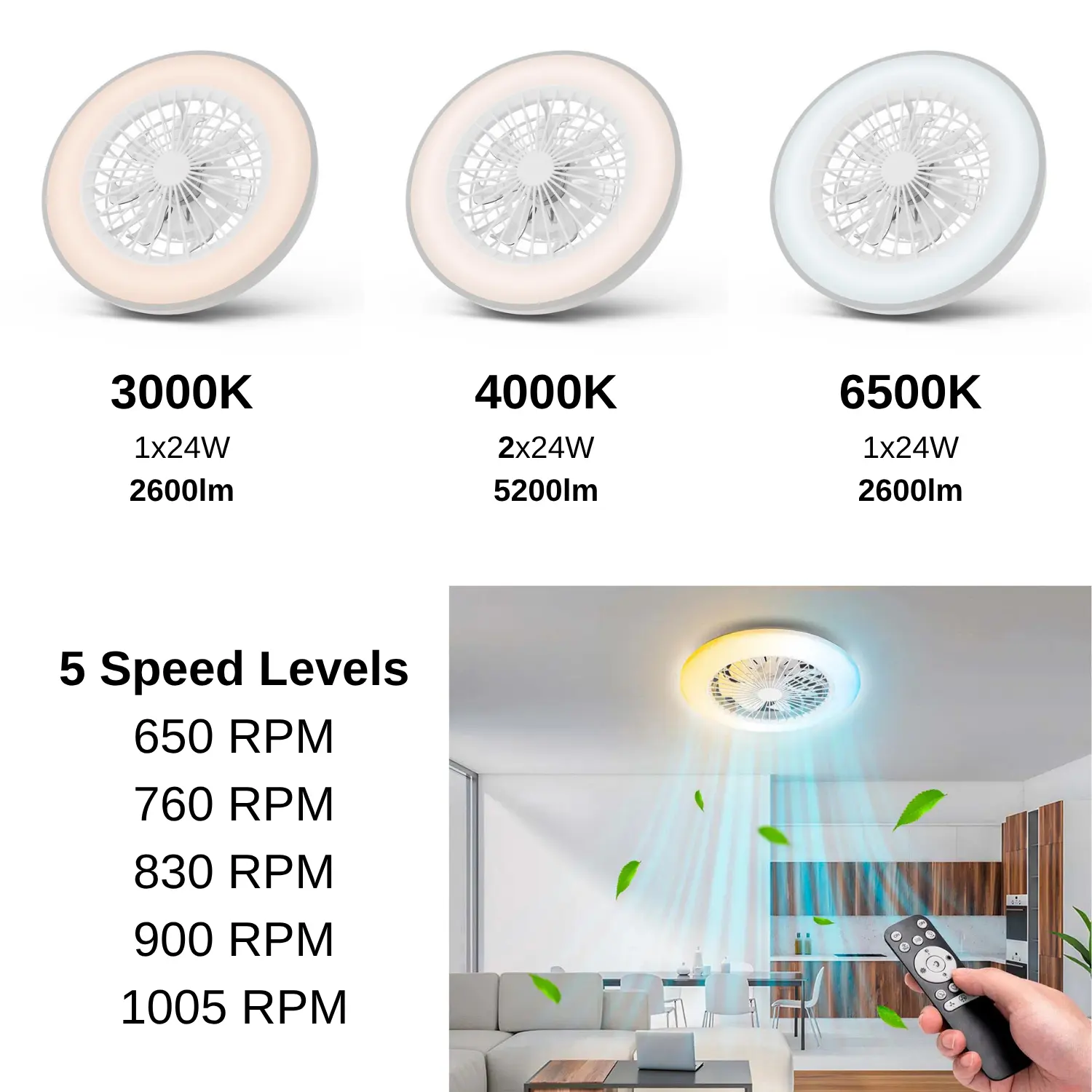 Takfläkt med ljus i tre färgtemperaturer och fem hastighetsnivåer upp till 1005 varv/min.