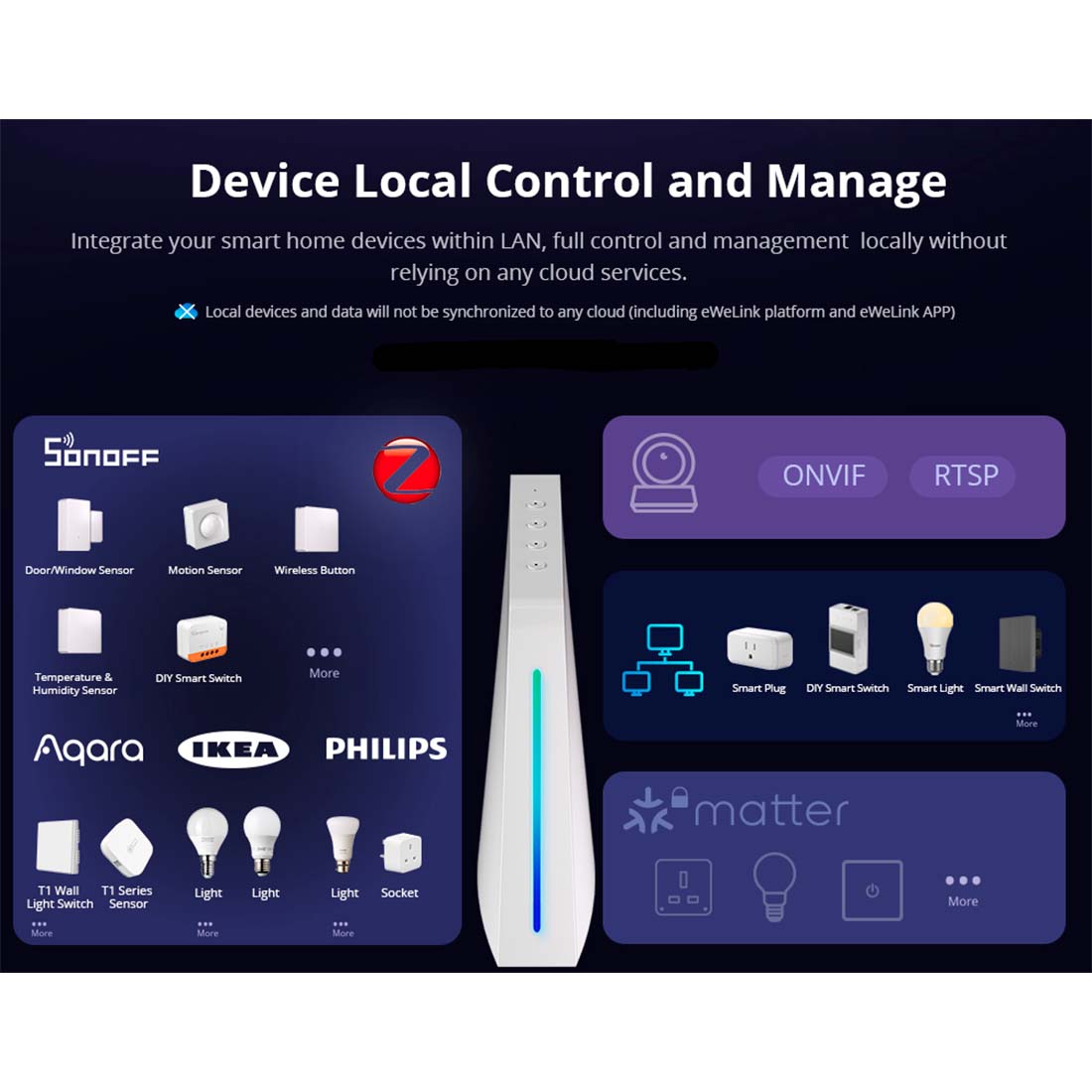 Sonoff iHost Smart Home Hub | AIBridge | DDR4 4GB (RV1126) Sonoff iHost Smart Home Hub | AIBridge | DDR4 4GB (RV1126)