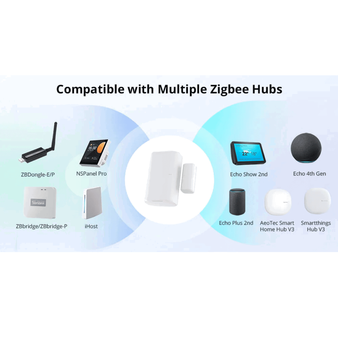 Sonoff Zigbee | Vindue og Dør Sensor | SNZB-04P Sonoff Zigbee | Vindue og Dør Sensor | SNZB-04P