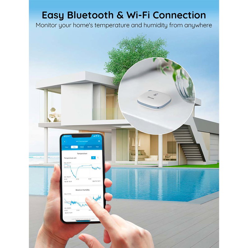 Govee Termometer och Hygrometer WiFi + Bluetooth (H5179)