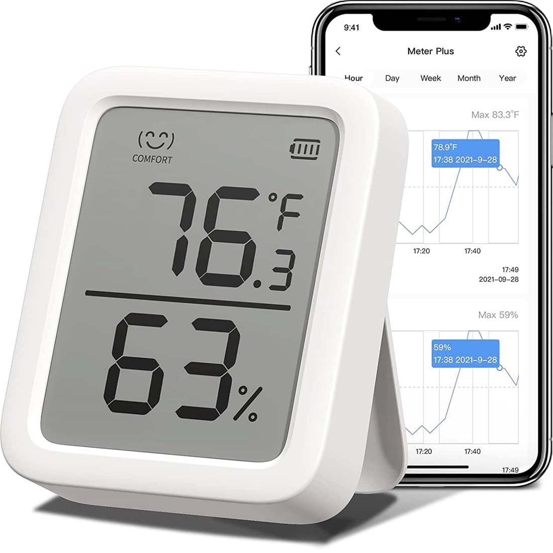 SwitchBot Meter Plus - Termometer - Hygrometer - Smart Home - Bluetooth - Batteri