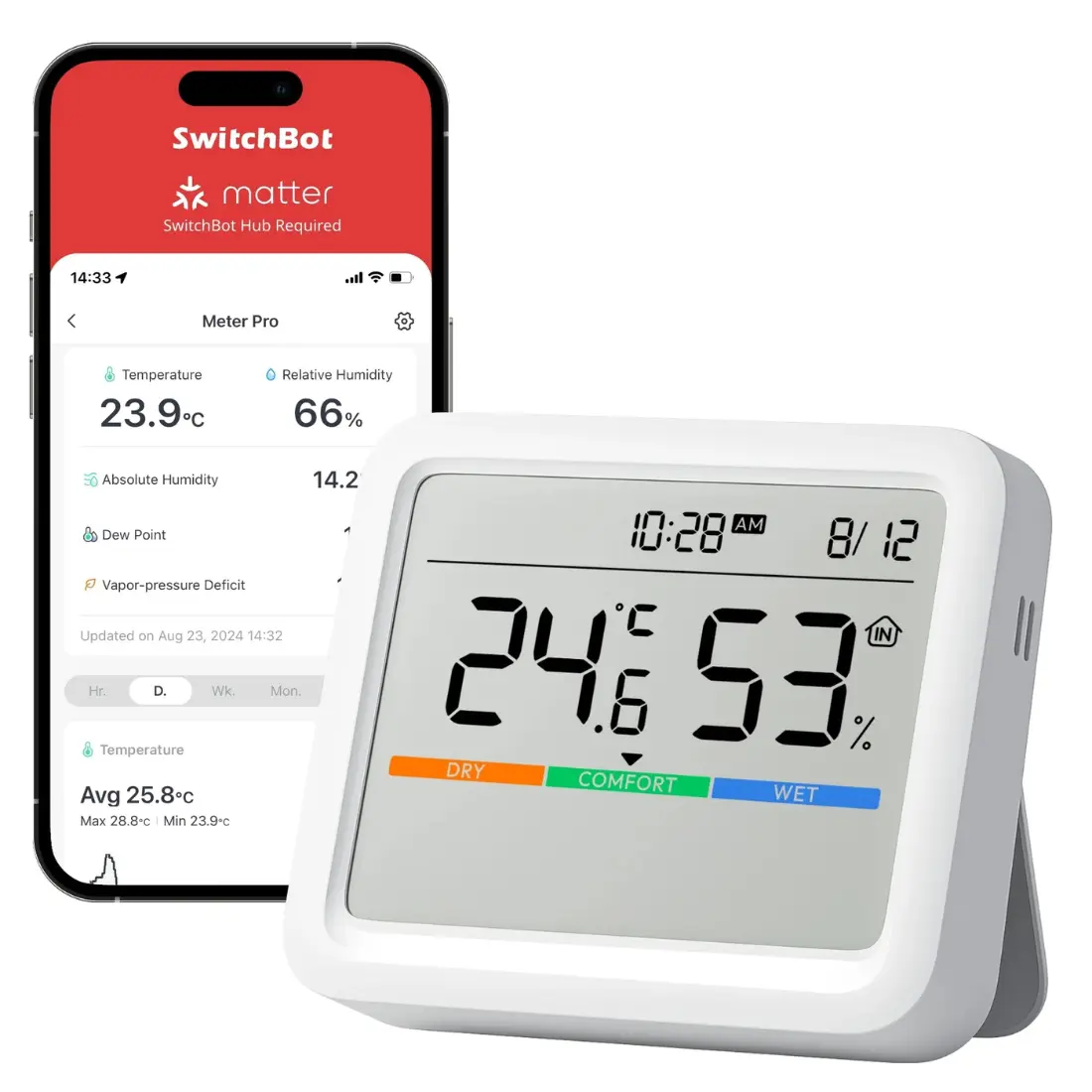 SwitchBot Meter Pro - Termometer - Hygrometer - Smart Home - Indendørs