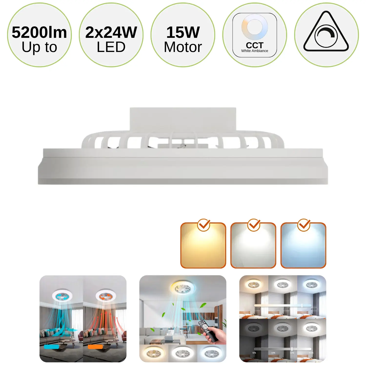 Infografik af loftventilator med lys, der fremhæver LED-ydelse på 5200 lumen, 2x24W LED og 15W motor.